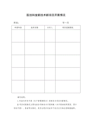 医技科室新技术新项目开展情况.docx