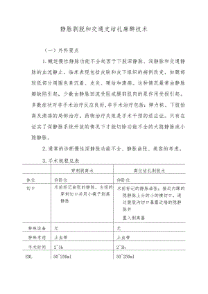 静脉剥脱和交通支结扎麻醉技术.docx