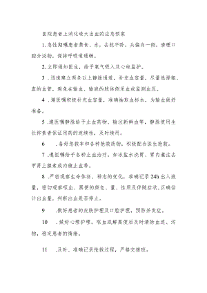 医院患者上消化道大出血的应急预案.docx