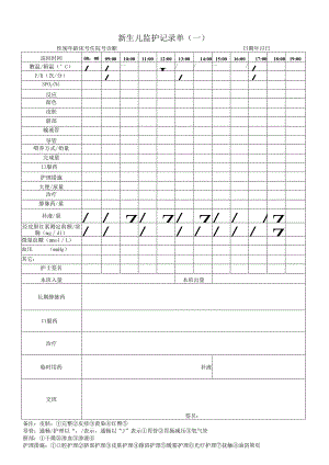 新生儿监护记录单.docx