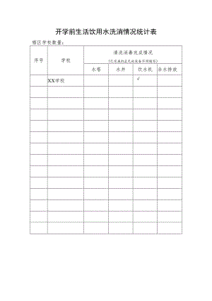 开学前生活饮用水洗消情况统计表.docx