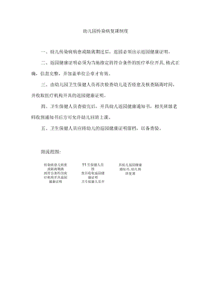 幼儿园传染病复课制度.docx