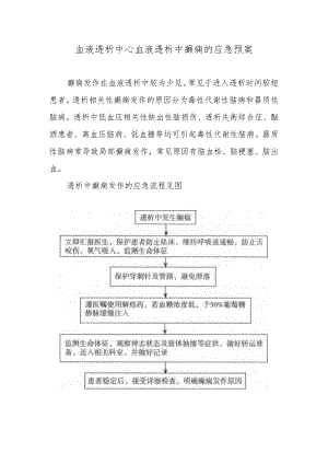 血液透析中心血液透析中癫痫的应急预案.docx