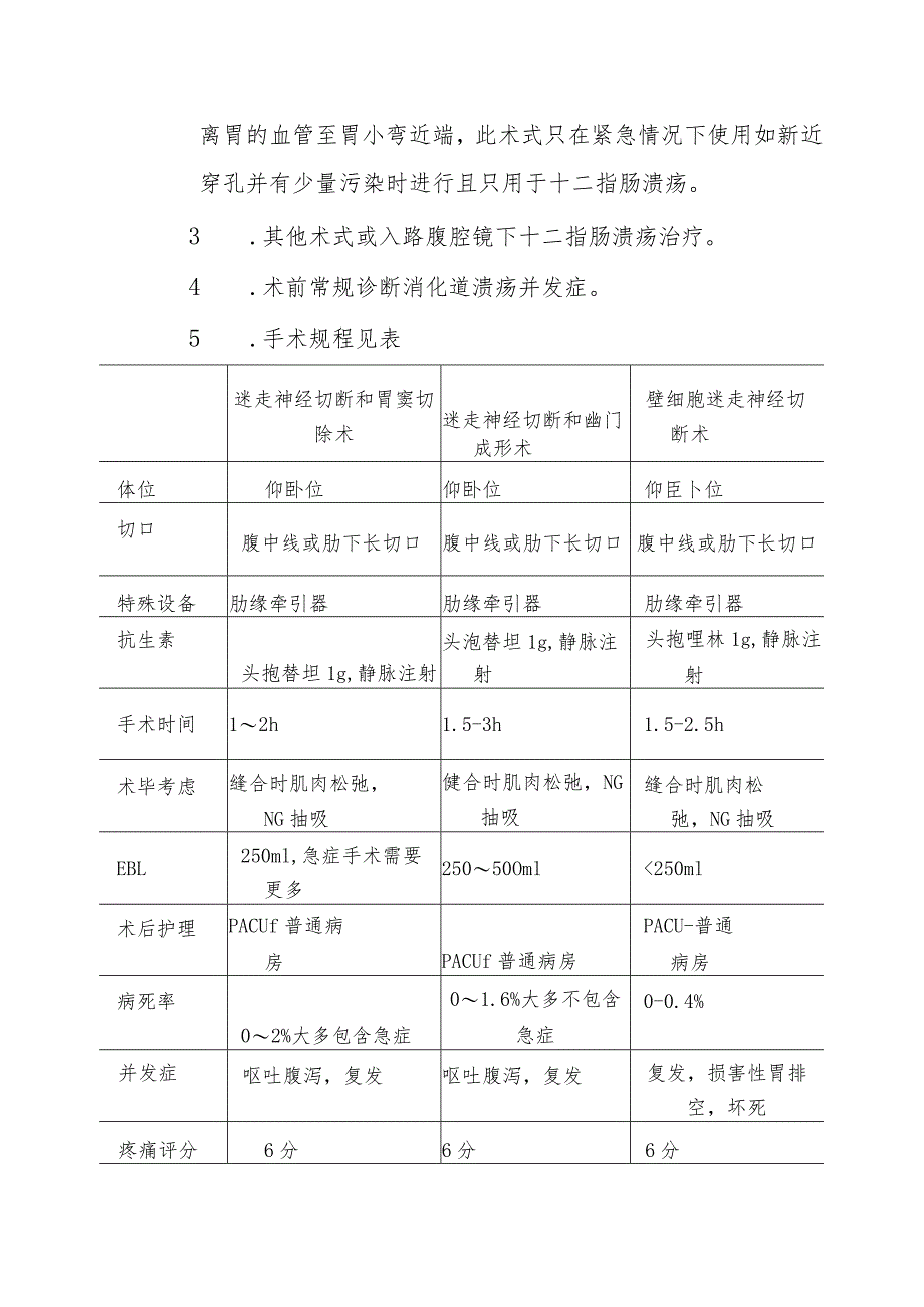 消化性溃疡手术麻醉技术.docx_第2页