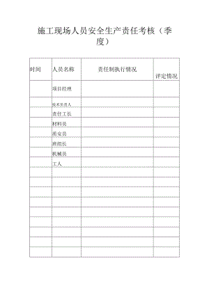 施工现场人员安全生产责任考核.docx