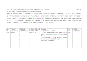 脑出血个案护理计划.docx