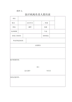 医疗机构负责人签字确认表.docx