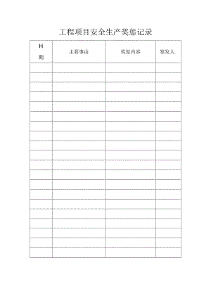 工程项目安全生产奖惩记录.docx