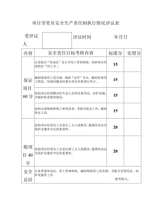 项目劳资员安全生产责任制执行情况评议表.docx