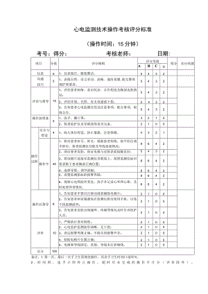 心电监测技术操作考核评分标准.docx
