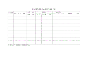 静脉用药调配中心破损药品登记表.docx