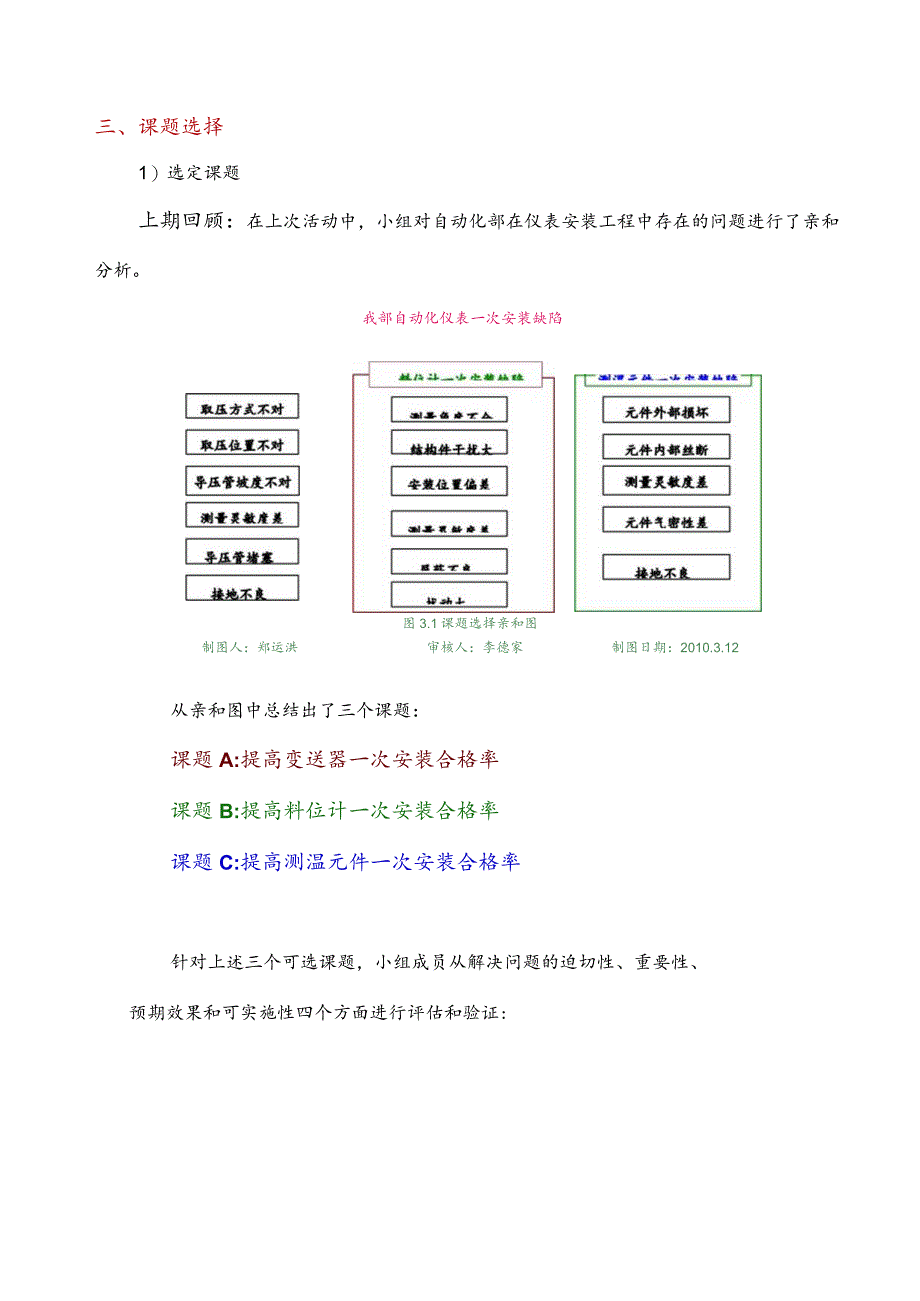 工程建设公司QC小组提高料位计一次安装合格率成果汇报书.docx_第2页