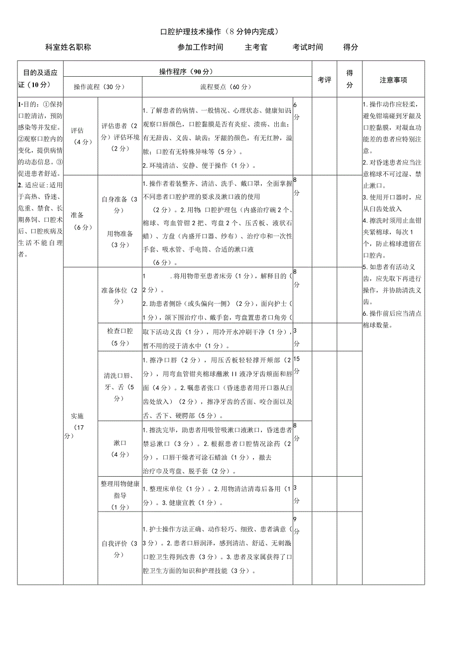 口腔护理技术操作（8分钟内完成）.docx_第1页