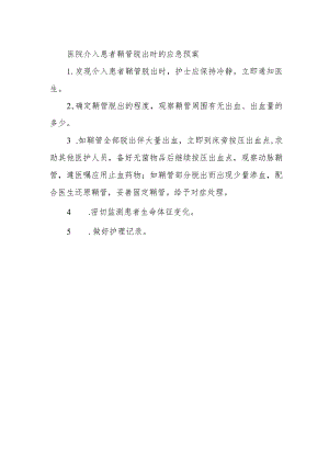 医院介入患者鞘管脱出时的应急预案.docx