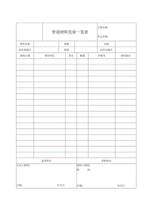管道材料发放一览表.docx