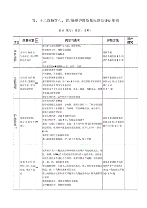 胃、十二指肠穿孔、胃肠癌护理质量标准及评估细则.docx