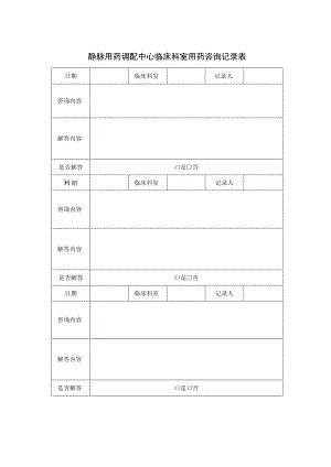静脉用药调配中心临床科室用药咨询记录表.docx
