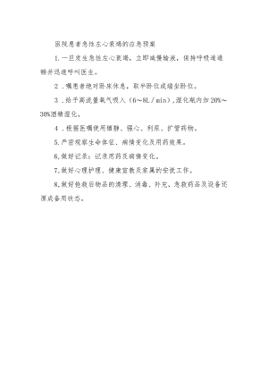 医院患者急性左心衰竭的应急预案.docx