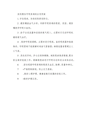 医院慢性呼吸衰竭的应急预案.docx