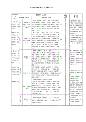 电动吸引器吸痰法（6分钟内完成）.docx