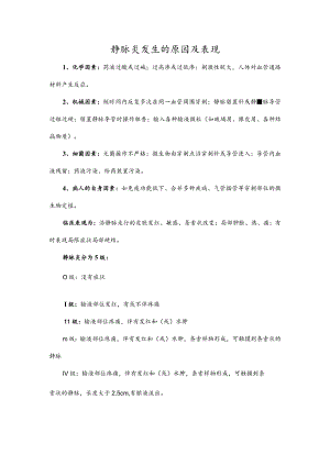 静脉炎发生的原因及表现.docx