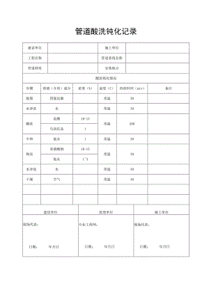 管道酸洗钝化记录.docx