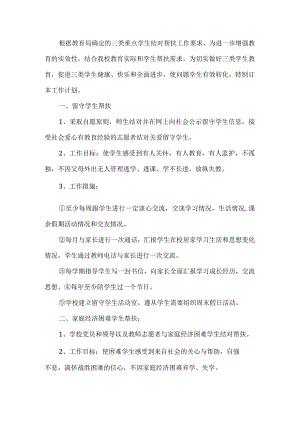 小学帮扶工作实施方案.docx