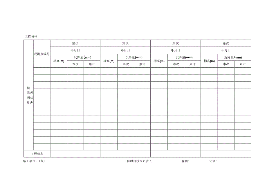 沉降观测记录.docx_第1页