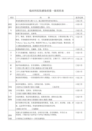 临床科医院感染质量一级质控表.docx