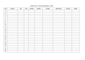 特种作业人员持证统计台账.docx