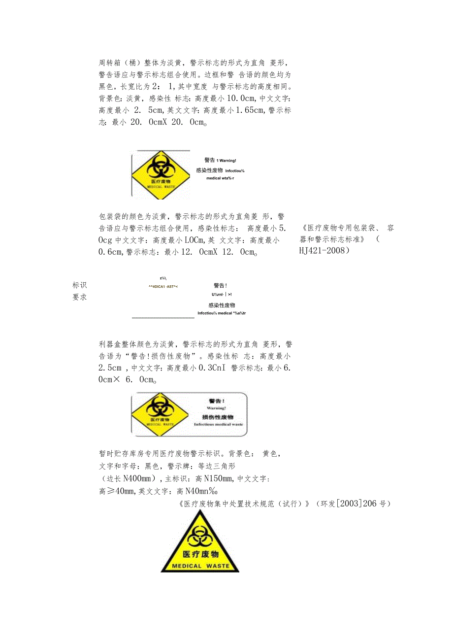 医疗废物暂存间设置要求及依据.docx_第3页