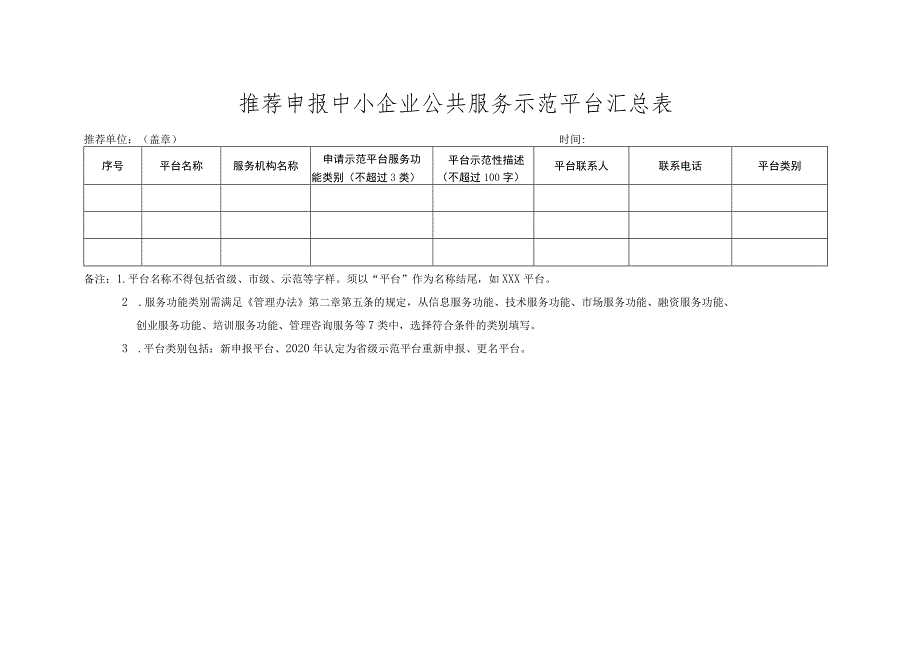 中小企业公共服务示范平台推荐表.docx_第1页