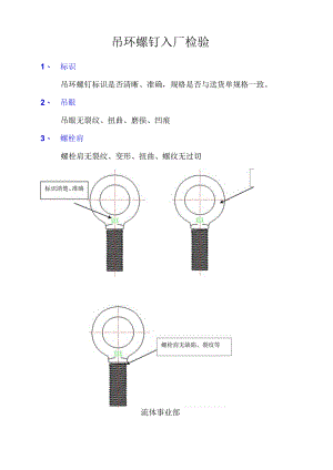 吊环螺钉入厂检验.docx