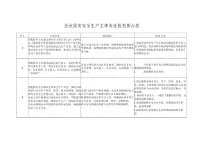 企业落实安全生产主体责任检查要点表.docx
