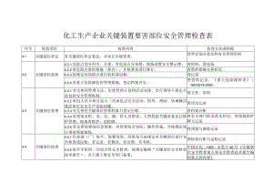 化工生产企业关键装置要害部位安全管理检查表.docx