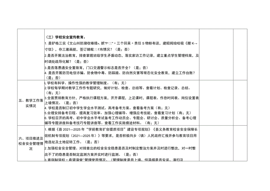 2023年XX县秋季学期开学工作情况检查表(模板).docx_第3页