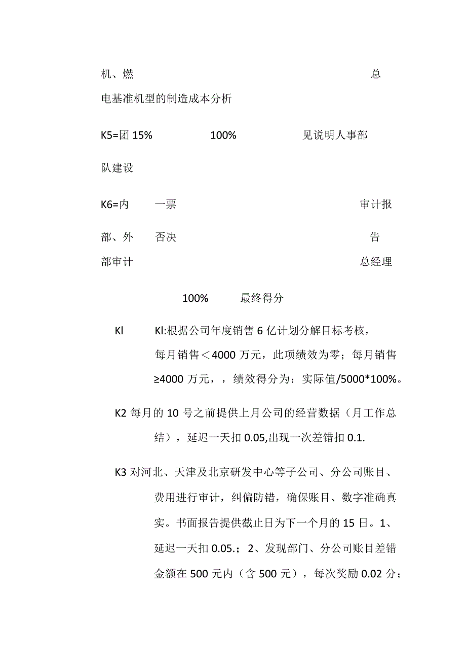 财务总监绩效考核方案表格版.docx_第2页