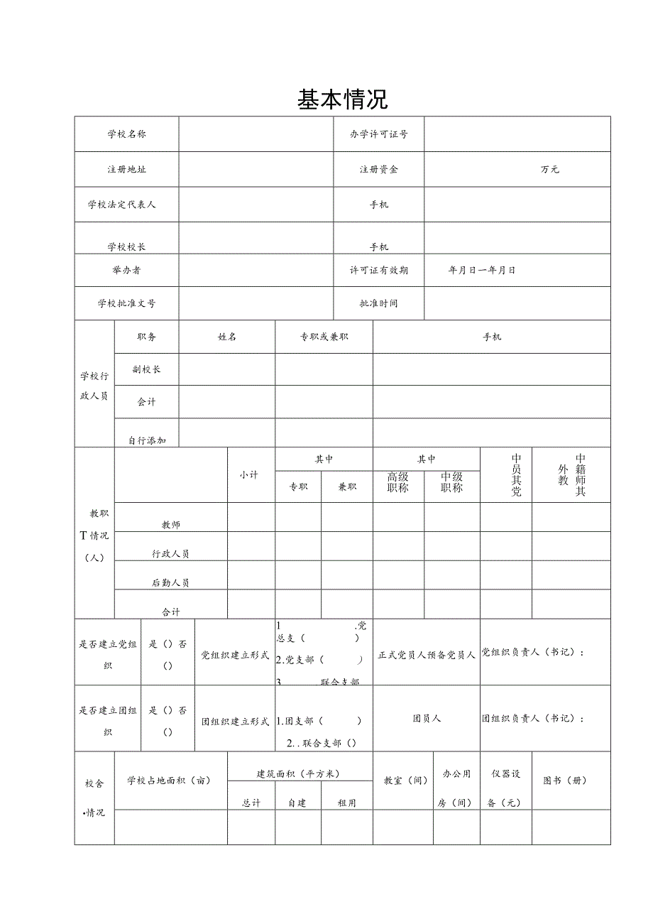 绵竹市民办学校年度检查报告书.docx_第3页