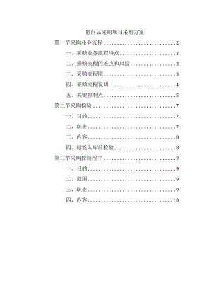 慰问品采购方案.docx
