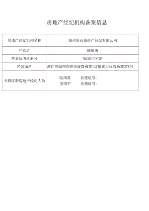 湖州房百惠房产经纪有限公司房地产经纪机构备案信息.docx