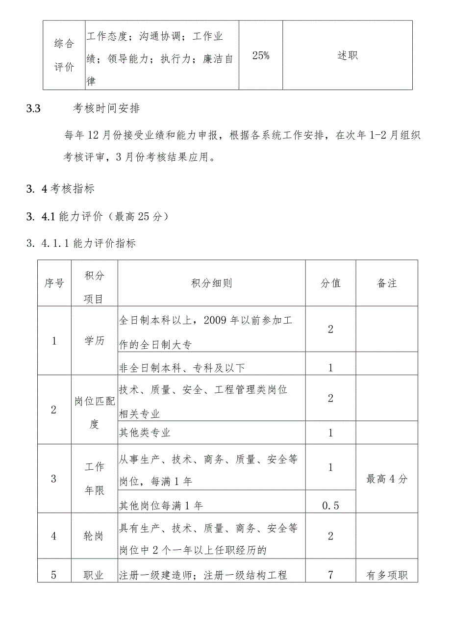 技术质量安全人员分级考核实施细则.docx_第3页