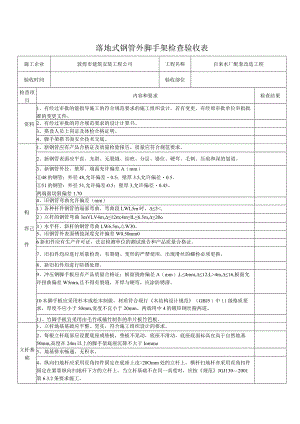 落地式钢管外脚手架检查验收表.docx