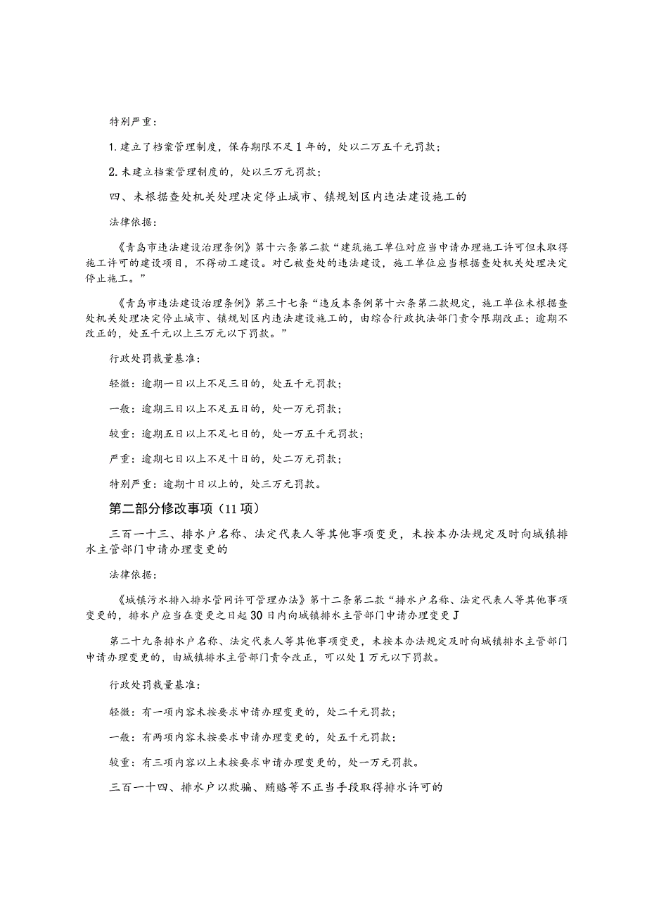 青岛市城市管理行政处罚裁量基准调整事项.docx_第3页