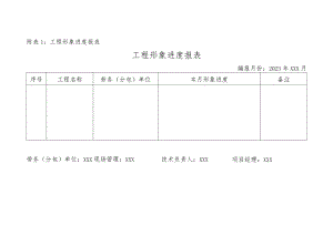 班组进度款申报汇总表.docx