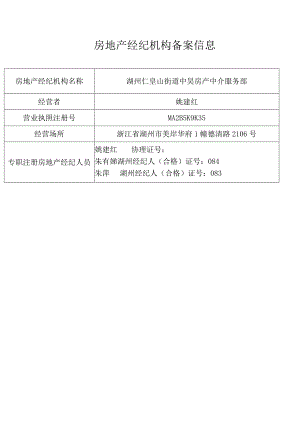 湖州仁皇山街道中昊房产中介服务部房地产经纪机构备案信息.docx
