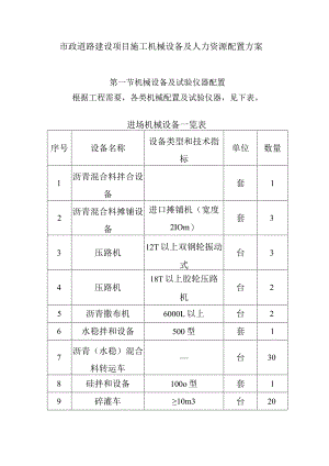 市政道路建设项目施工机械设备及人力资源配置方案.docx
