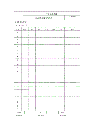 温湿度测量记录表.docx