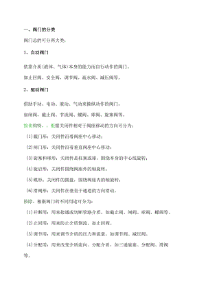 阀门的基本知识和应用.docx