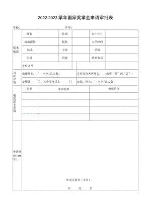 2022－2023学年度国家奖学金申请审批表（空表模板）.docx