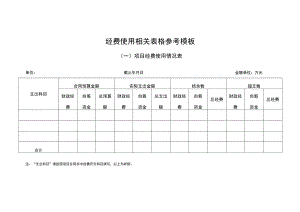 经费使用相关表格参考模板.docx